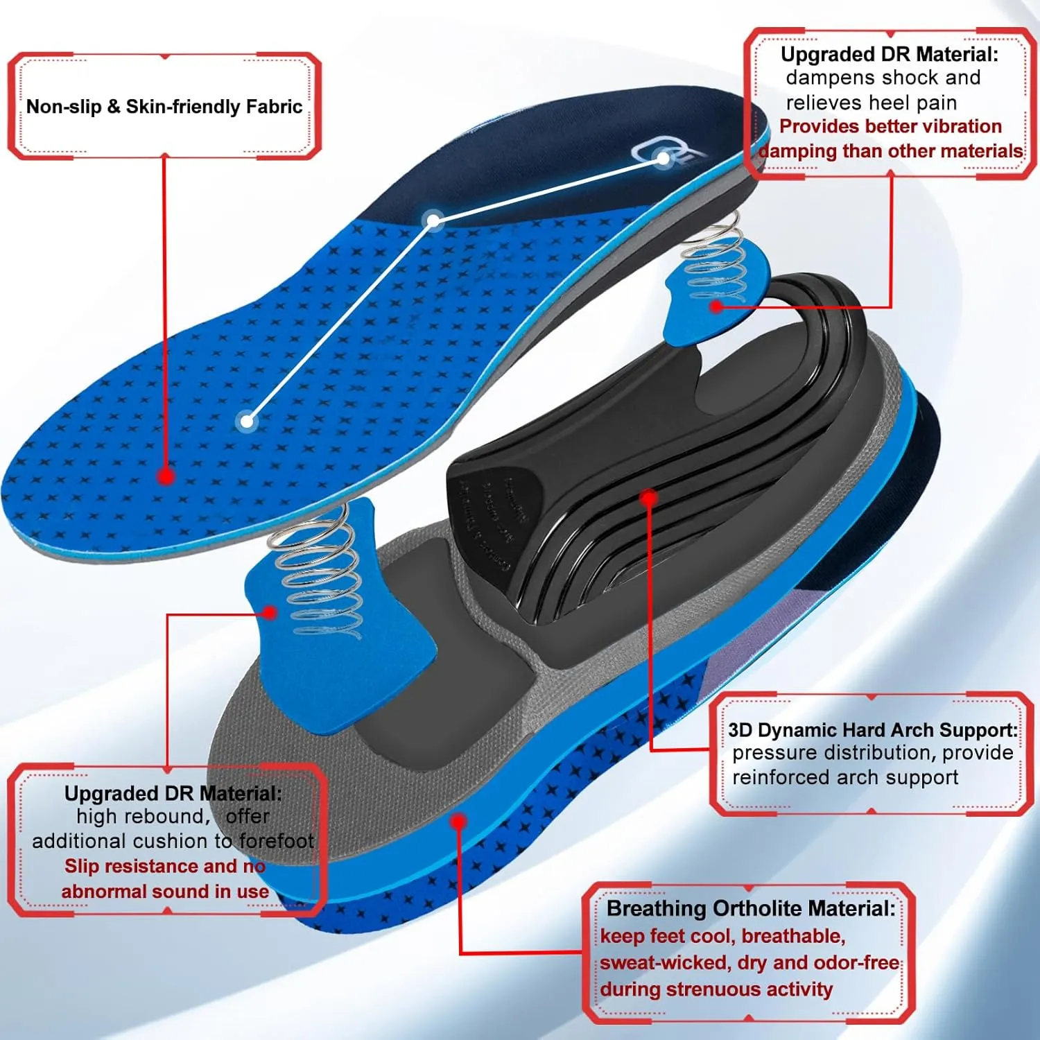 AOTENG STAR Plantar Fasciitis Insoles, High Arch Support Insoles from 240 to 300 lbs, Heavy Duty Orthotic Shoe Inserts for All Day Walking, Standing (Men 10.5 / Women 12(285mm), Blue-Enhanced)